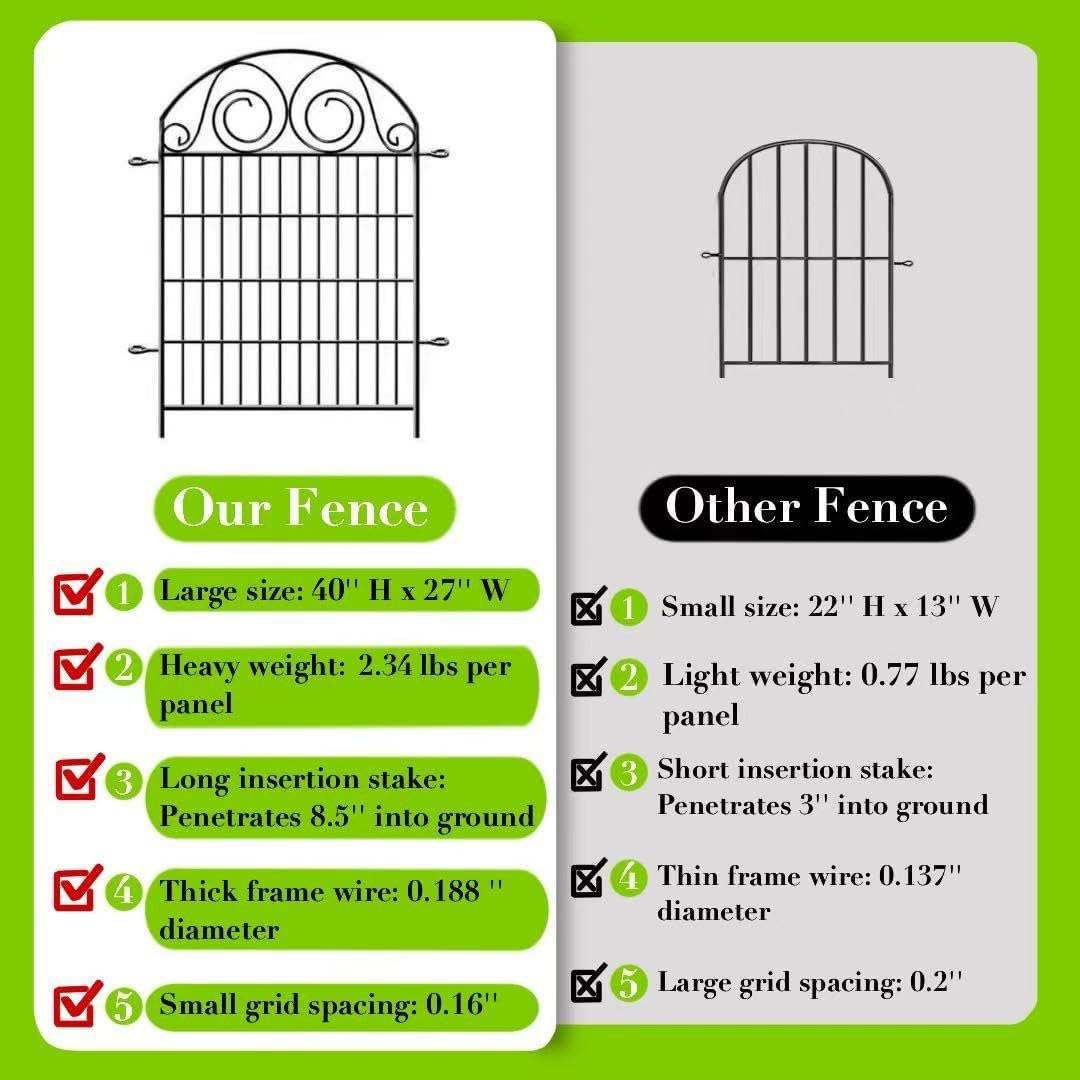 Tall Garden Fence Animal Barrier with Gate, 40 in(H) 12 Panels Garden Fences and Borders for Dogs, Dog Fence Outdoor for Yard, Total Length 26.2 Ft Metal Temporary Fencing│Patented